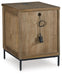 Torlanta Occasional Table Set - LasVegasFurnitureOnline.com