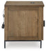 Torlanta Occasional Table Set - LasVegasFurnitureOnline.com