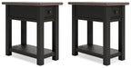 Tyler Creek End Table Set - LasVegasFurnitureOnline.com