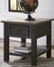 Tyler Creek End Table Set - LasVegasFurnitureOnline.com