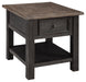 Tyler Creek End Table Set - LasVegasFurnitureOnline.com