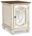 Realyn End Table Set - LasVegasFurnitureOnline.com