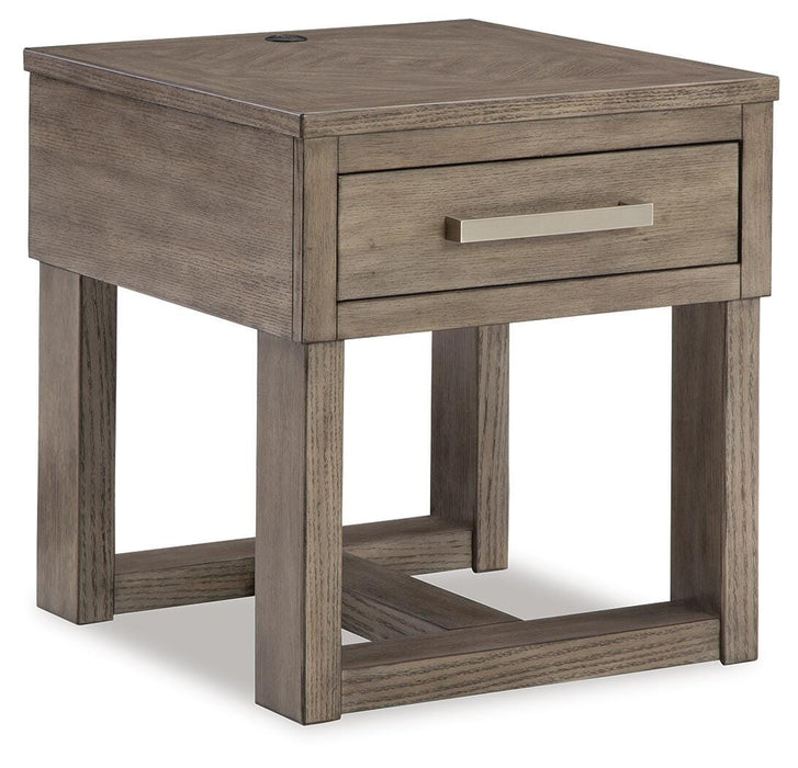 Loyaska Occasional Table Set - LasVegasFurnitureOnline.com