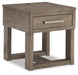 Loyaska Occasional Table Set - LasVegasFurnitureOnline.com