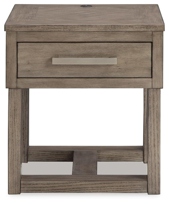Loyaska Occasional Table Set - LasVegasFurnitureOnline.com