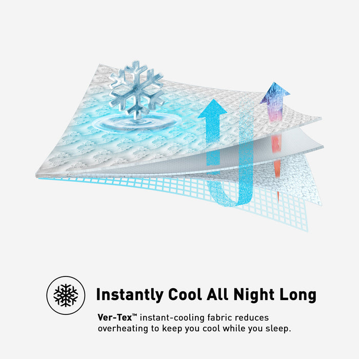 Bedgear Ver-Tex Mattress Protector - LasVegasFurnitureOnline.com