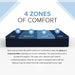 Bedplanet 12” ActiveAlign Reactive Copper Zoned Medium Mattress