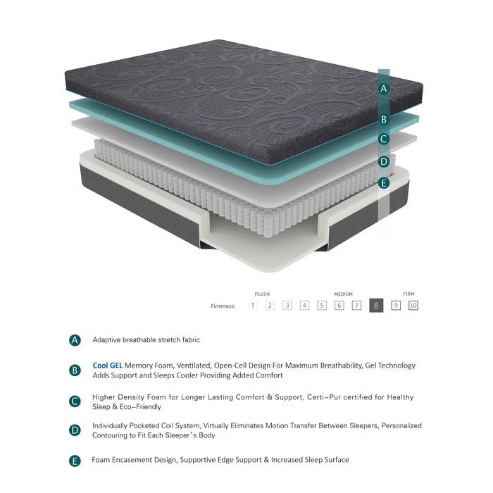 MT-H08Q - 8" Queen Gel-Infused Memory Foam Hybrid Mattress