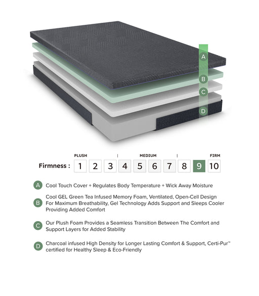 Burnham-11" California King Green Tea Gel-Infused Memory Foam Mattress image