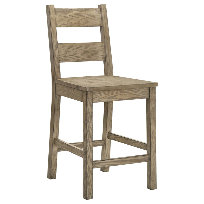 Cardova Counter Chair of 2