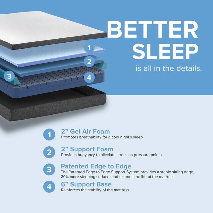 Bedplanet 10" Rose Medium Mattress