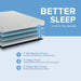 Bedplanet 6” Essentials Firm Memory Foam Mattress