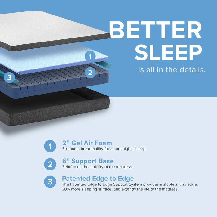 Bedplanet 8" Daisy Firm Mattress