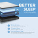 Bedplanet 8" Daisy Firm Mattress