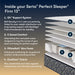 Serta Perfect Sleeper Cascade Canyon Firm mattress layers diagram