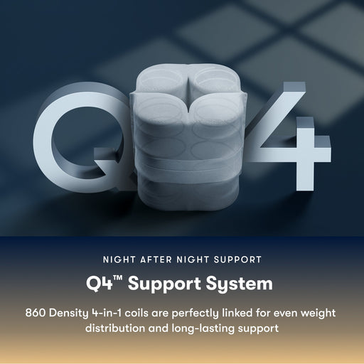 Serta Q4 Support System 860-density 4-in-1 linked coils