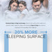 Bedplanet 10” EcoCore Origin Medium Firm Mattress