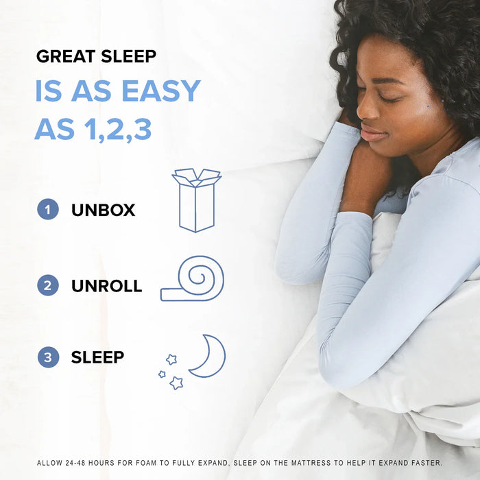 Bedplanet 10” EcoCore Hybrid Premium Medium Firm Mattress