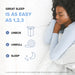 Bedplanet 10” EcoCore Hybrid Premium Medium Firm Mattress