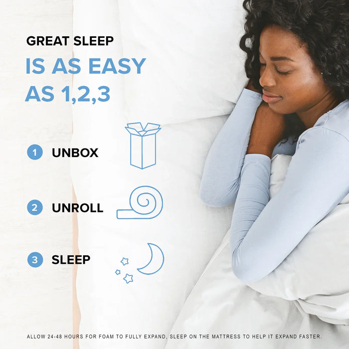 Bedplanet 10” Essentials Comfort Reactive Medium Mattress