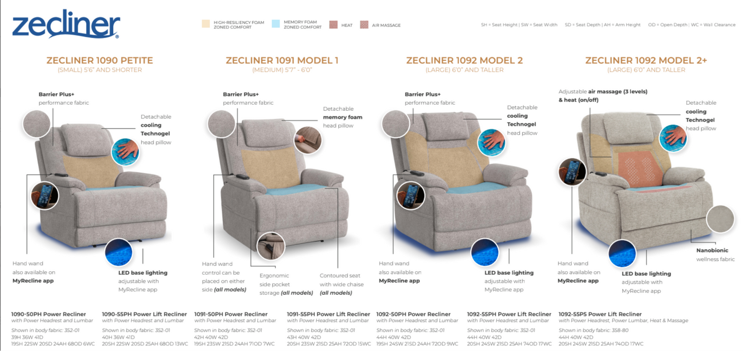 Zecliner Model 2 Power Lift Recliner with Power Headrest, Power Lumbar, Heat & Massage - LasVegasFurnitureOnline.com