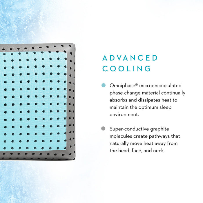 Malouf Shoulder CarbonCool™ LT + Omniphase® Pillow - LasVegasFurnitureOnline.com