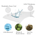 Malouf Pr1me® Smooth Mattress Protector - LasVegasFurnitureOnline.com