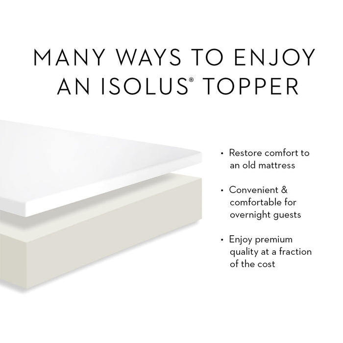 Malouf  2.5" Gel Memory Foam Mattress Topper