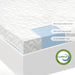 Malouf  2.5" Gel Memory Foam Mattress Topper - LasVegasFurnitureOnline.com