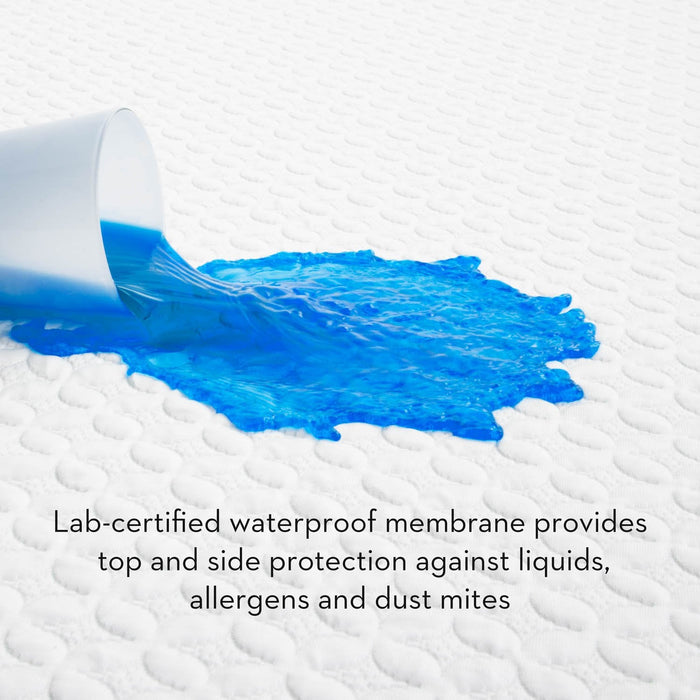 Malouf SLEEP TITE Five 5ided® IceTech™ Mattress Protector