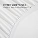 Malouf SLEEP TITE Five 5ided® IceTech™ Mattress Protector