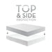 Malouf SLEEP TITE Five 5ided® Smooth Mattress Protector