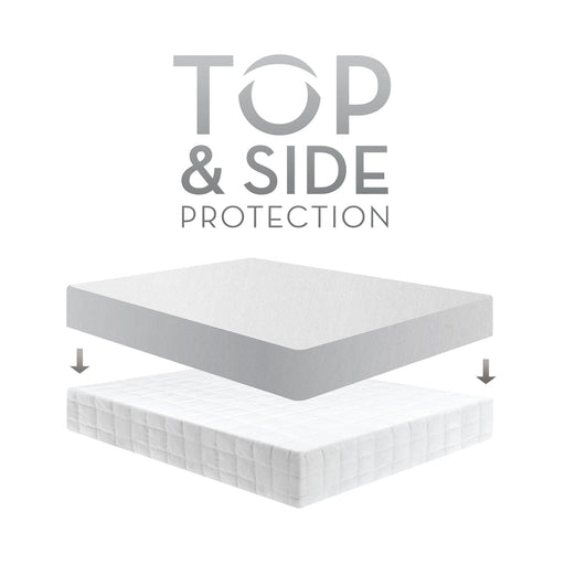 Malouf Five 5ided® Omniphase® Mattress Protector - LasVegasFurnitureOnline.com