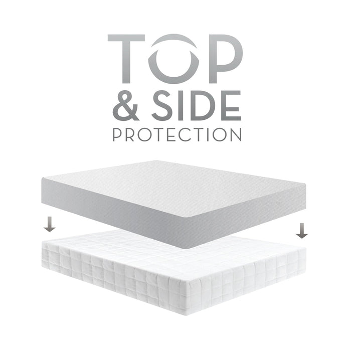 Malouf Five 5ided® Omniphase® Mattress Protector - LasVegasFurnitureOnline.com
