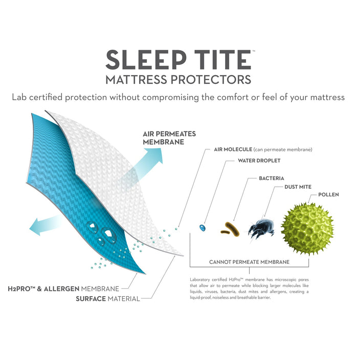 Malouf Pr1me® Smooth Mattress Protector - LasVegasFurnitureOnline.com