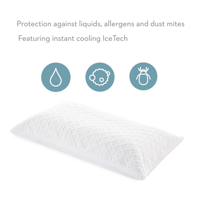Malouf Five 5ided® IceTech™ Pillow Protector - LasVegasFurnitureOnline.com