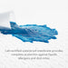 Malouf Five 5ided® IceTech™ Pillow Protector - LasVegasFurnitureOnline.com