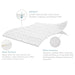 Malouf Five 5ided® IceTech™ Pillow Protector - LasVegasFurnitureOnline.com