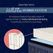 Stearns & Foster Lux Hybrid Soft - LasVegasFurnitureOnline.com