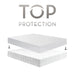 Malouf Pr1me® Smooth Mattress Protector - LasVegasFurnitureOnline.com