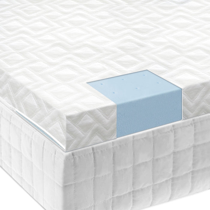 Malouf  2.5" Gel Memory Foam Mattress Topper