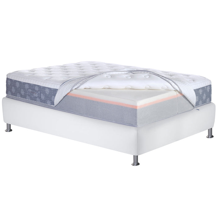 Magniflex Dolce Vita Dual 12 | Queen - Floor Model - LasVegasFurnitureOnline.com