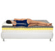 Magniflex MagniStretch Plus - Quick Ship Sizes - LasVegasFurnitureOnline.com