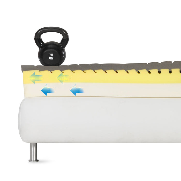 Magniflex MagniStretch Plus | Queen - Floor Model - LasVegasFurnitureOnline.com